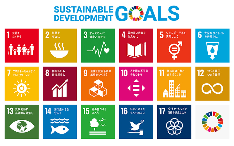 SDGs