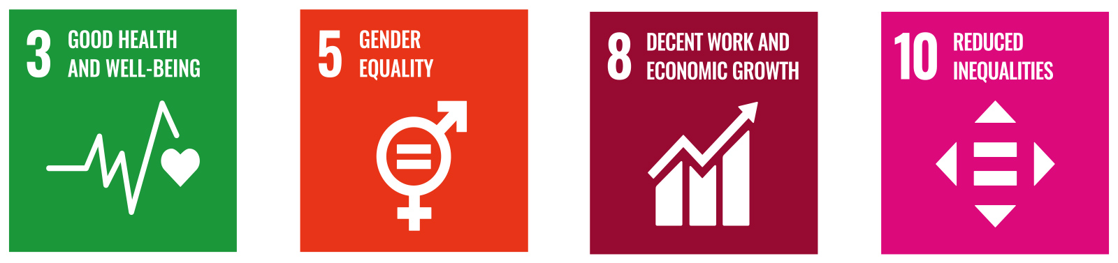 SDGs